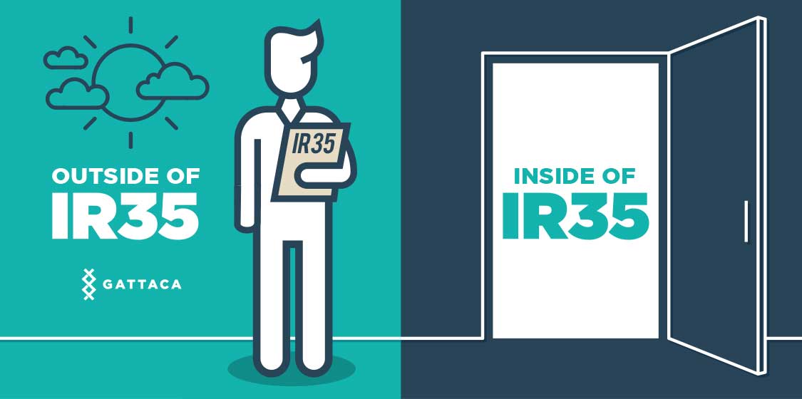 Do your working practices reflect a genuine outside IR35 assignment?